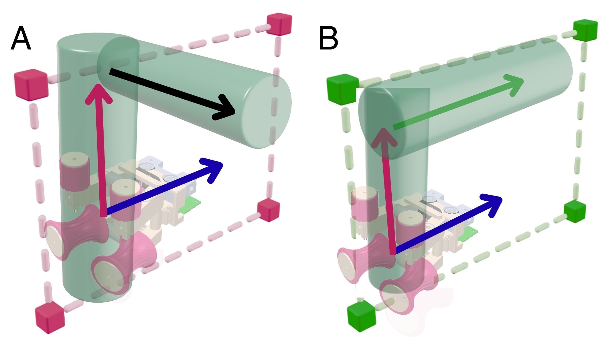 Comparison of invalid and valid branch transitions based on heading geometry.